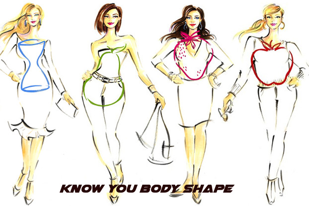 Know your body shape cover
